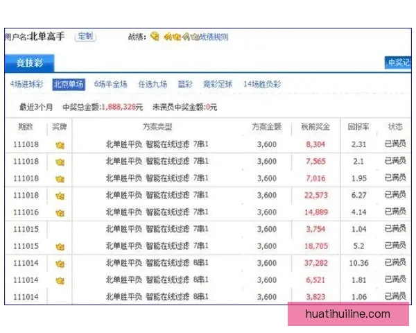 华体会比分即时更新 全面解析最新赛事数据与结果动态
