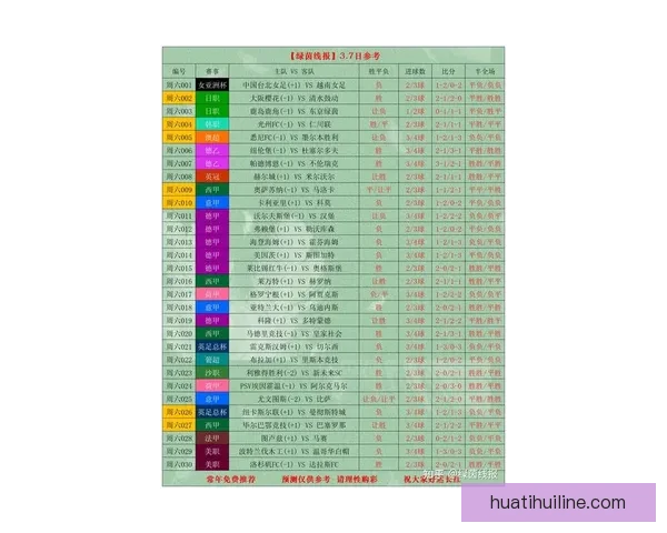 世界杯足球竞猜官网最新动态 足球迷必看赛事分析与投注攻略