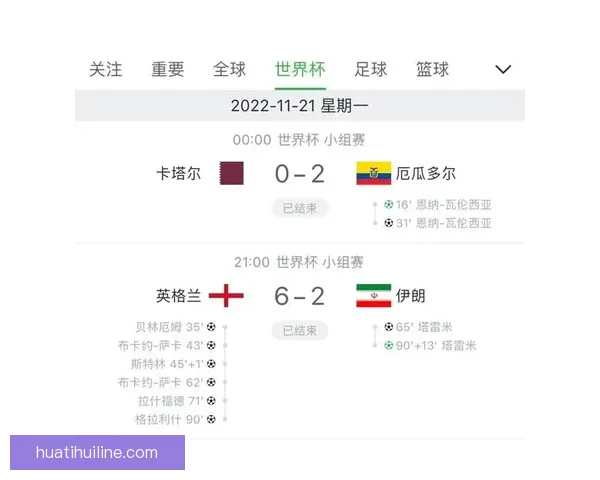 世界杯竞猜赛事盘口分析与预测 精准把握比赛走势与投注策略
