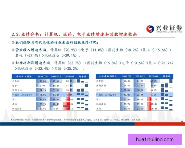 世界杯竞猜盘口深度解析与投注技巧趋势全方位指南