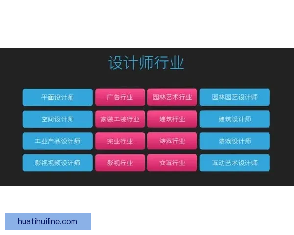 基于大数据与历史战绩建模的世界杯竞猜趋势分析与胜负概率预测研究